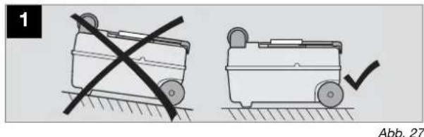 DOMETIC CTLP 4050 - Ausbau der Kassettendichtung - 1