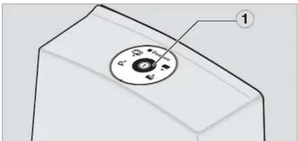 DOMETIC CTLP 4050 - Utilizzo della toilette - 3