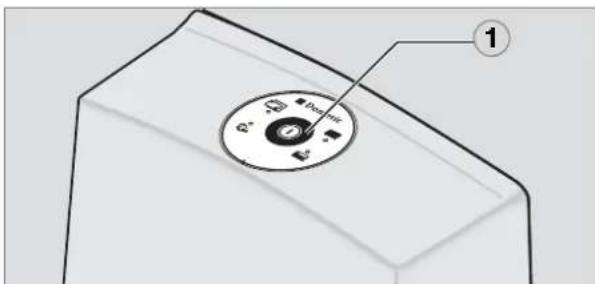 DOMETIC CT 4050 - Anwendung av toalett - 3