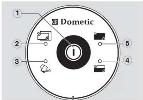 DOMETIC CT 4050 - Pannello di controllo e dei comandi - 1