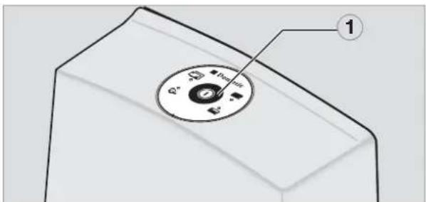 DOMETIC CT 4050 - Bruk av toalettet - 3
