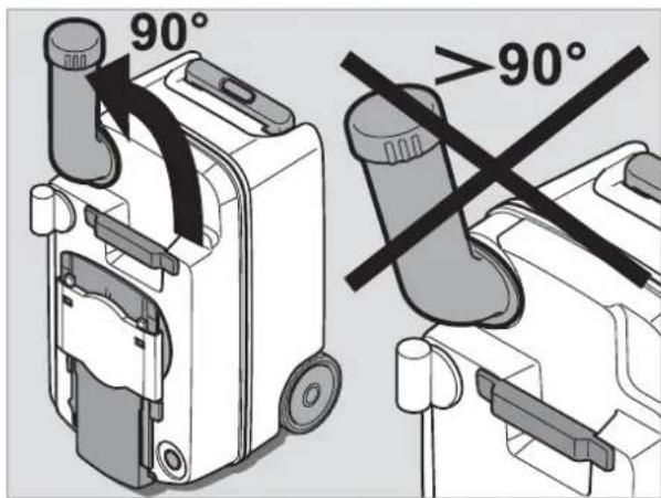 DOMETIC CT 4050 - Rengjøring - 2