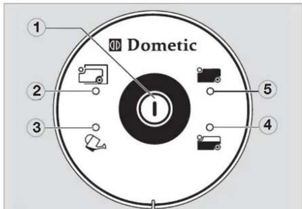 DOMETIC CT 4050 - KoHTpoJIbHaЯ naHeIb ynpaBJIeHnIa - 1
