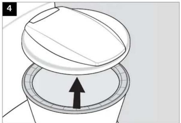 DOMETIC CT 4050 - Wyłaczenia z eksploatacji - 6