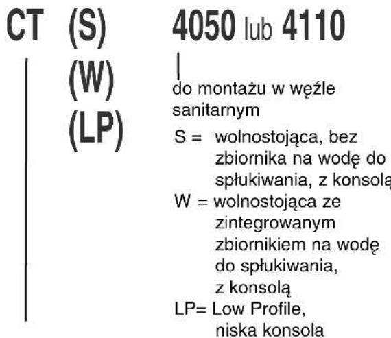 DOMETIC CT 4050 - Nazwa modelu - 1