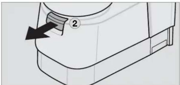 DOMETIC CT 4050 - Utilisation des toilettes - 2