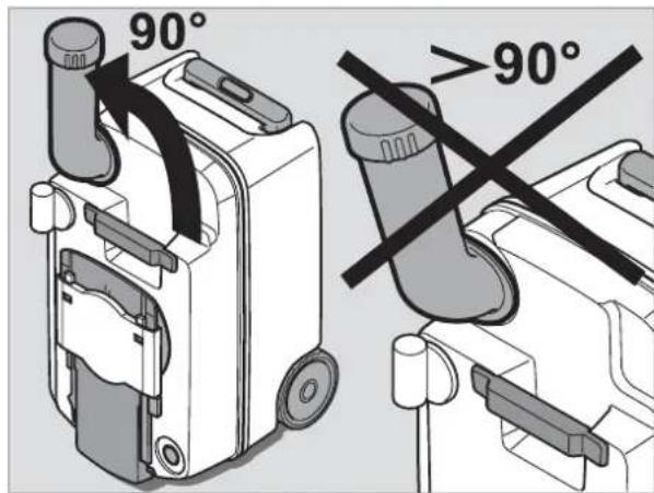 DOMETIC CT 4050 - Klargoring af kassettetanken - 2