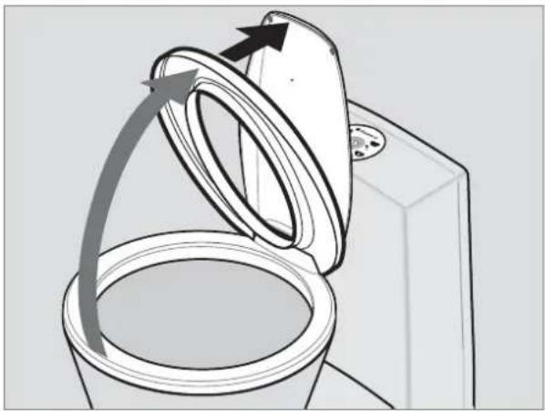 DOMETIC CT 4050 - Uzytkowanie toalety - 1
