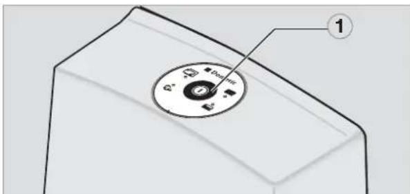 DOMETIC CT 4050 - Empleo del inodoro - 3