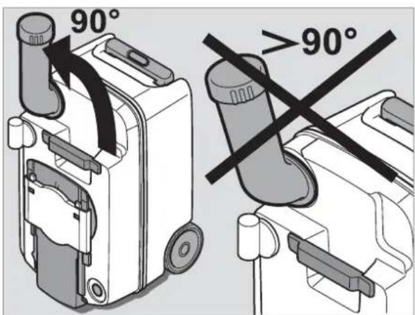 DOMETIC CT 4050 - OCTOPOXHO! - 1