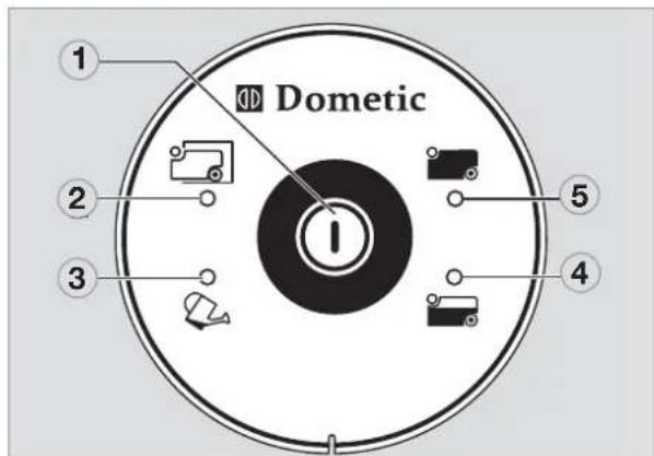DOMETIC CT 4050 - Kontrol- og betjeningspanel - 1