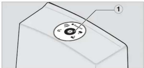 DOMETIC CT 4050 - Käymälän käytto - 3