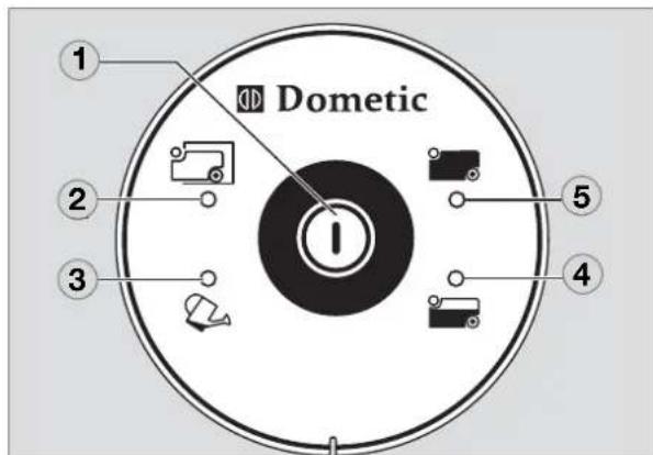 DOMETIC CT 4050 - Panneau de commande et contrôle - 1