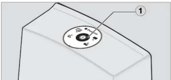 DOMETIC CT 4050 - Utilisation des toilettes - 3