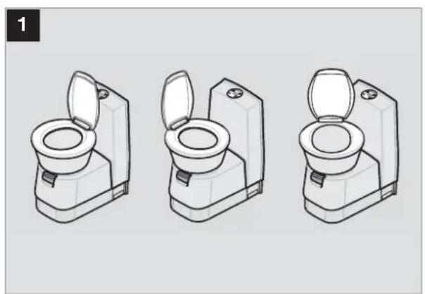 DOMETIC CT 4050 - Ta toalettet ut av drift - 1