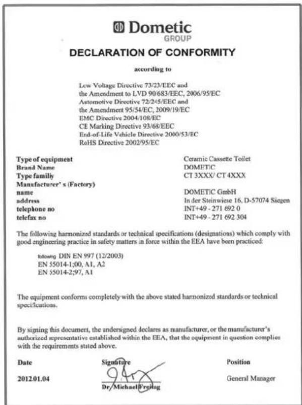 DOMETIC CT 4050 - Deklaracja zgodnosci - 1