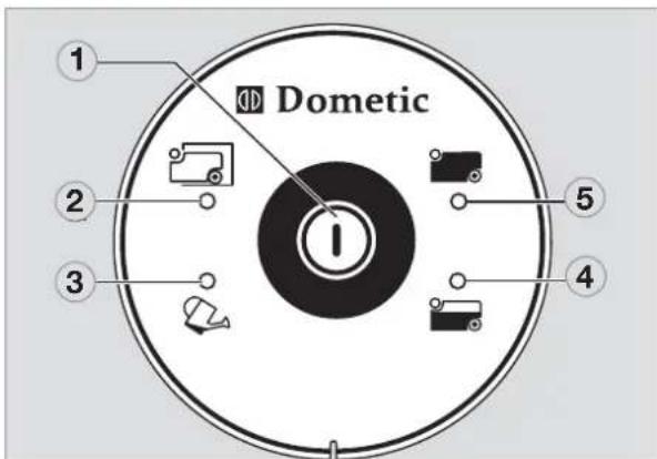 DOMETIC CT 4050 - Valvonta- ja käytöpaneeli - 1
