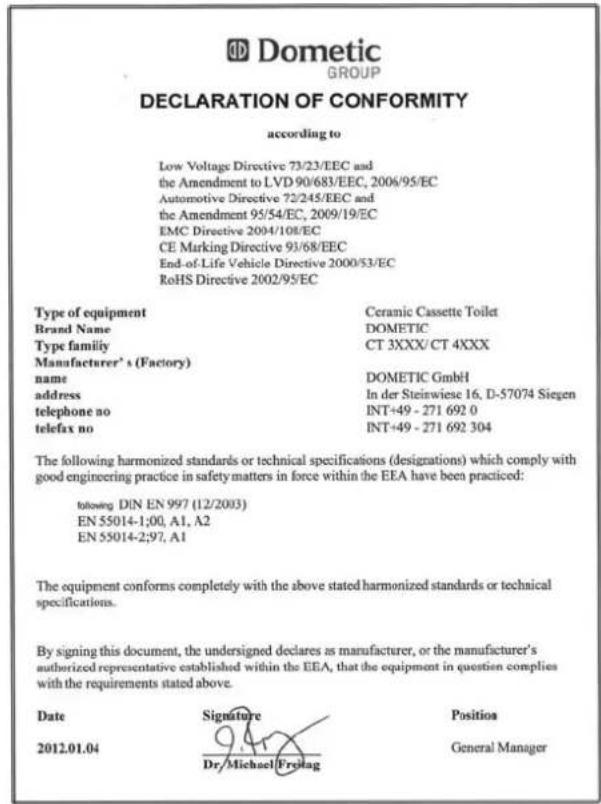 DOMETIC CT 4050 - Déclaration de conformité - 1