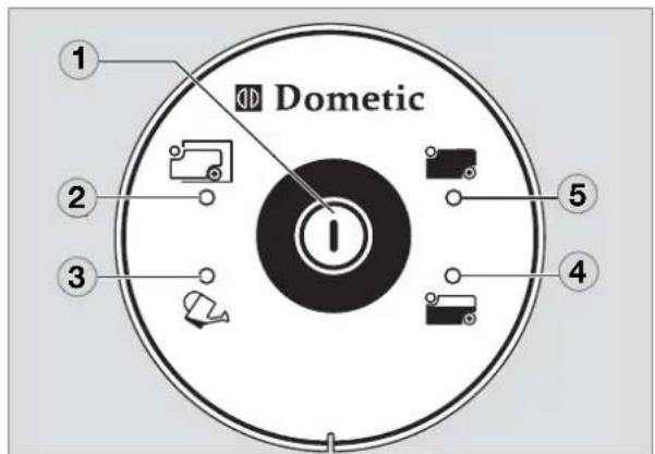 DOMETIC CT 4050 - Kontroll- und Bedienfeld - 1