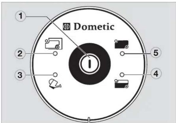 DOMETIC CT 4050 - Panel de control y mando - 1