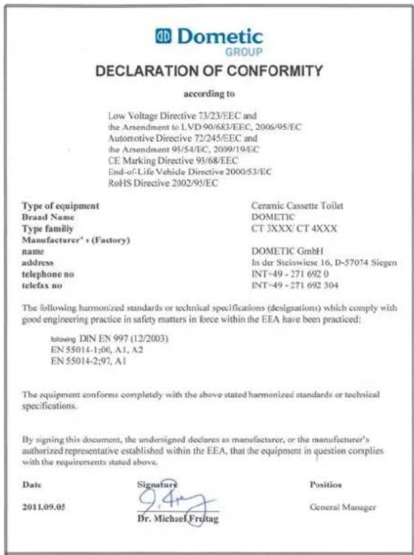 DOMETIC CT 4050 - Declaración de conformidad - 1