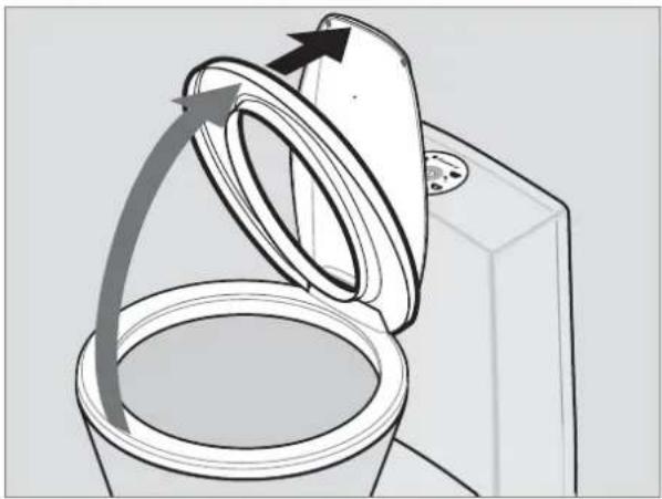 DOMETIC CT 4050 - Benutzung der Toilette - 1