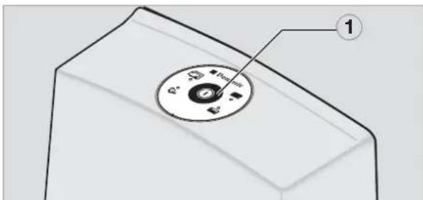 DOMETIC CT 4050 - Gebruik van het toilet - 3