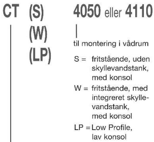 DOMETIC CT 4050 - Modelbetegnelse - 1