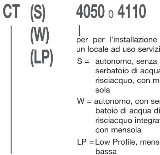 DOMETIC CT 4050 - Denominazione del modello - 1