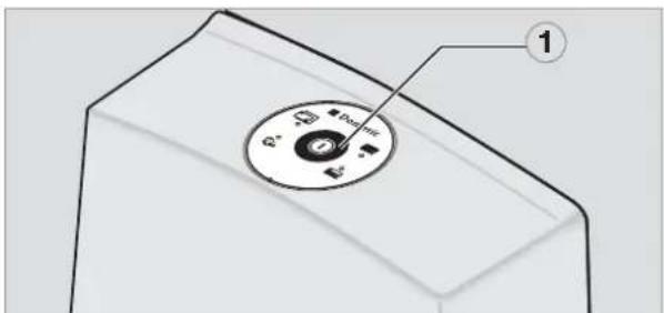DOMETIC CT 4050 - Utilizzo della Toilette - 3