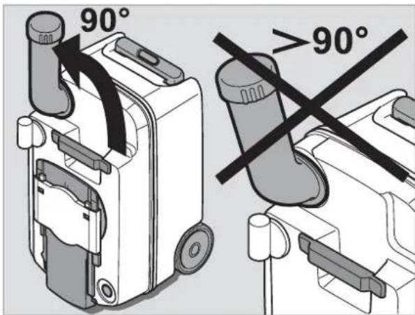 DOMETIC CT 4050 - Preparazione del serbatoio a cassetta - 3