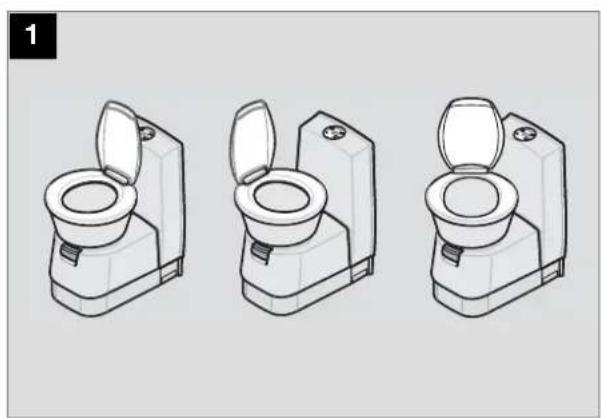 DOMETIC CT 4110 - Positionner le siège des toilettes - 1