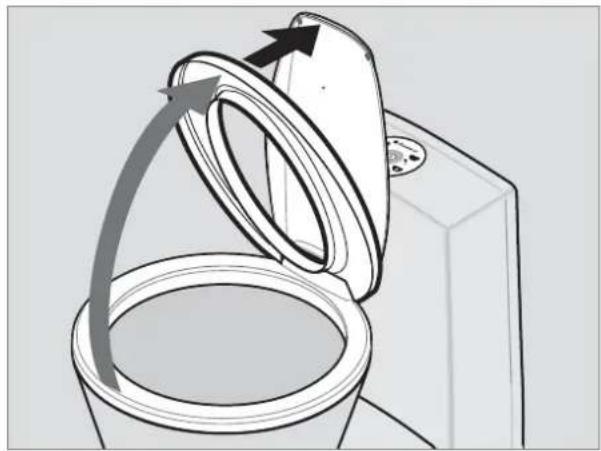 DOMETIC CT 4110 - Benutzung der Toilette - 1