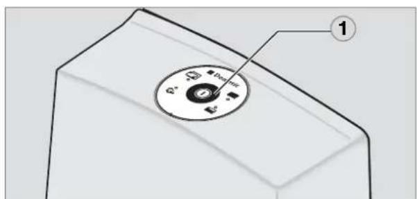 DOMETIC CT 4110 - Benutzung der Toilette - 3