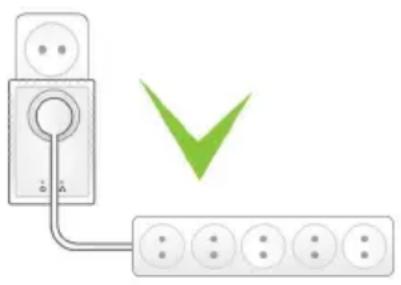 Eminent EM8034 - Connexion des adaptateurs Powerline Mini - 1