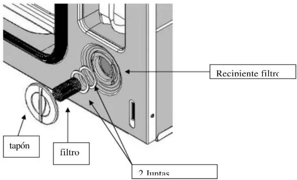 BORETTI BMS45 - Lavado de la caldera - 1