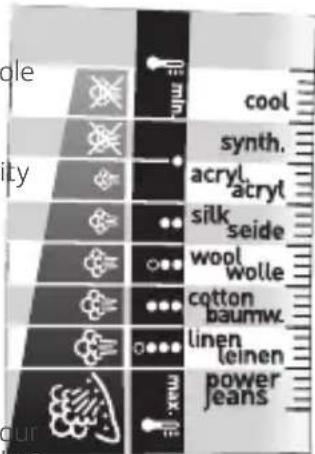 TEFAL Ultimate Autoclean 400 FV9440 - Anti-drip function - 1