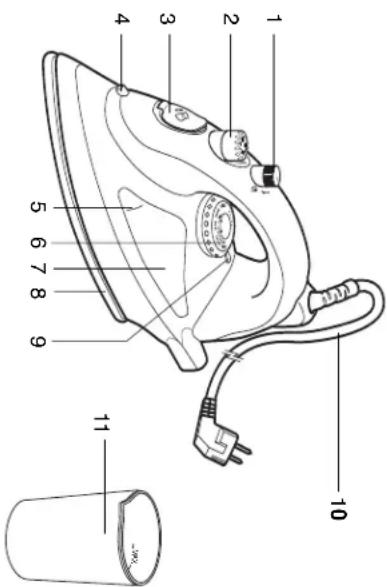 ELTA DB151 - BUDOWA - 1