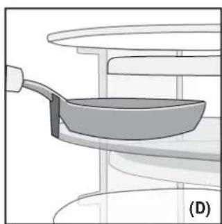 Maybaum Lavas RAC 500 - Utilisation - 3