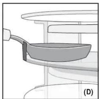 Maybaum Lavas RAC 500 - Einschalten - 3