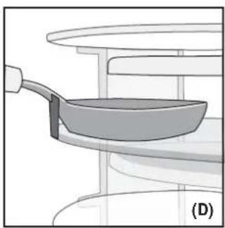 Maybaum Lavas RAC 500 - Gebruik - 3