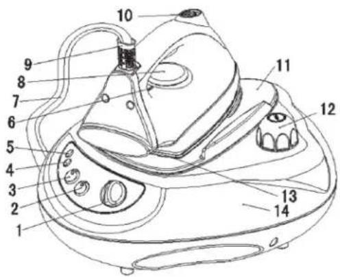 SINGER SG70 - DESCRIPTION OF THE APPLIANCE - 1