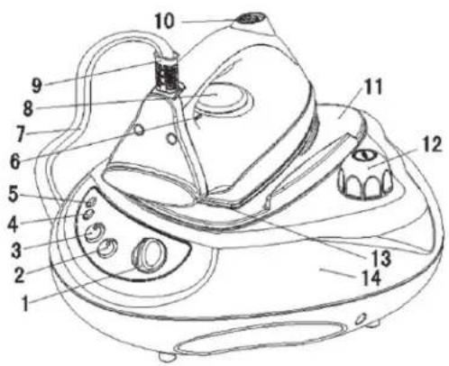 SINGER SG70 - DESCRIPTION DE L'APPAREIL - 1
