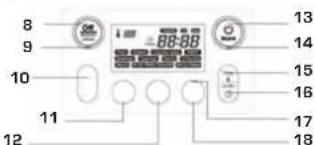 SIMEO Délicook évolution QC 345 - Notice d'utilisation - 1