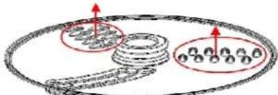 FRITEL FP 1977 - Inox schijven voor grof snijden, raspen en voor fijn snijden, raspen (15, 16) - 4