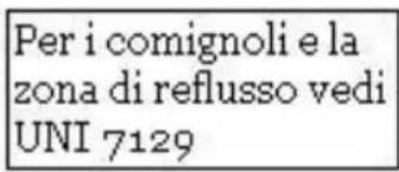 Wamsler Calypso - COMIGNOLO - 5