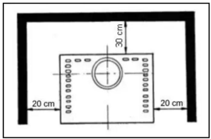 Wamsler Charisma - Furnishing beyond the radiation area - 2