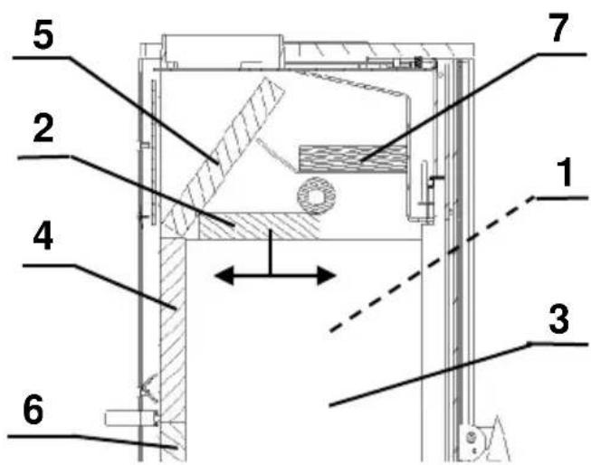 Wamsler Bolero - Attenzione! - 7