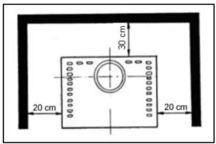 Wamsler Bolero - Furnishing beyond the radiation area - 2