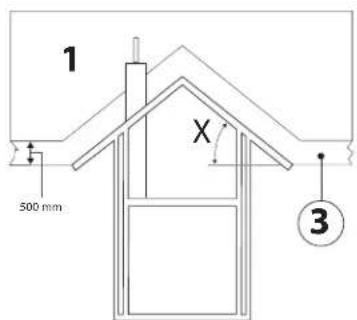 WANDERS Square 75 Tunnel - The chimney flue - 2